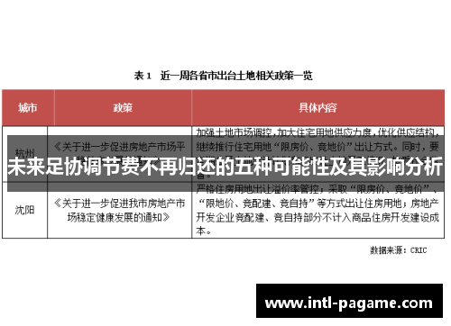 未来足协调节费不再归还的五种可能性及其影响分析 未来足协调节费不再归还的五种可能性及其影响分析