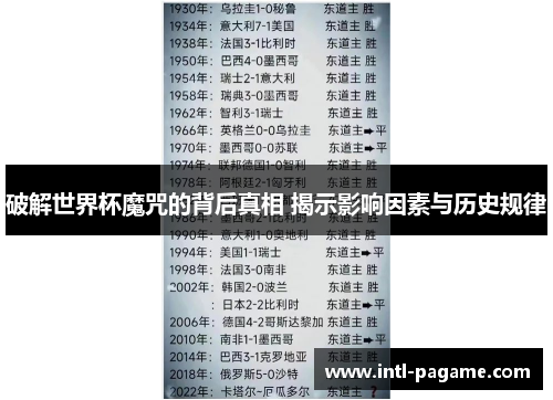 破解世界杯魔咒的背后真相 揭示影响因素与历史规律 破解世界杯魔咒的背后真相 揭示影响因素与历史规律