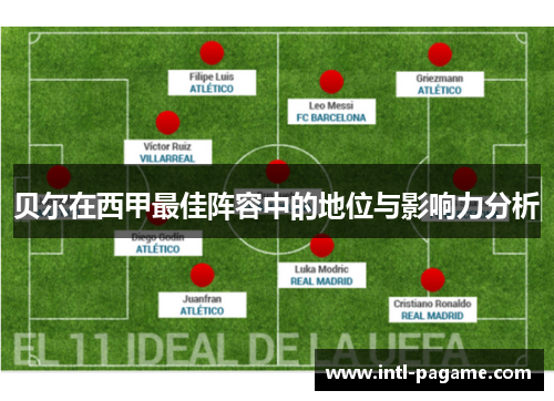 贝尔在西甲最佳阵容中的地位与影响力分析