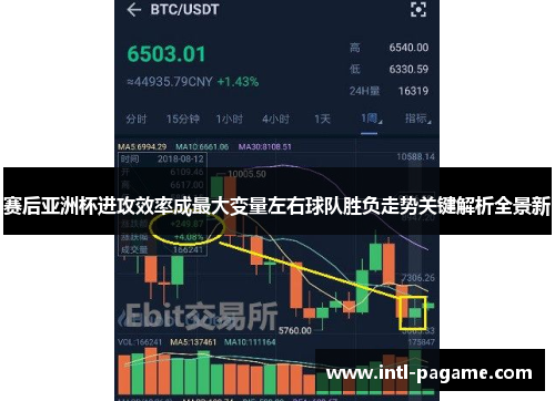 赛后亚洲杯进攻效率成最大变量左右球队胜负走势关键解析全景新