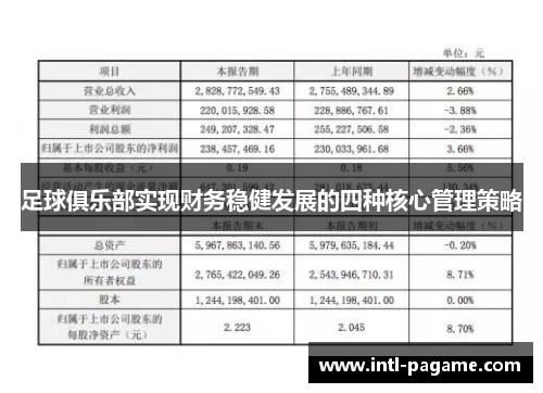 足球俱乐部实现财务稳健发展的四种核心管理策略